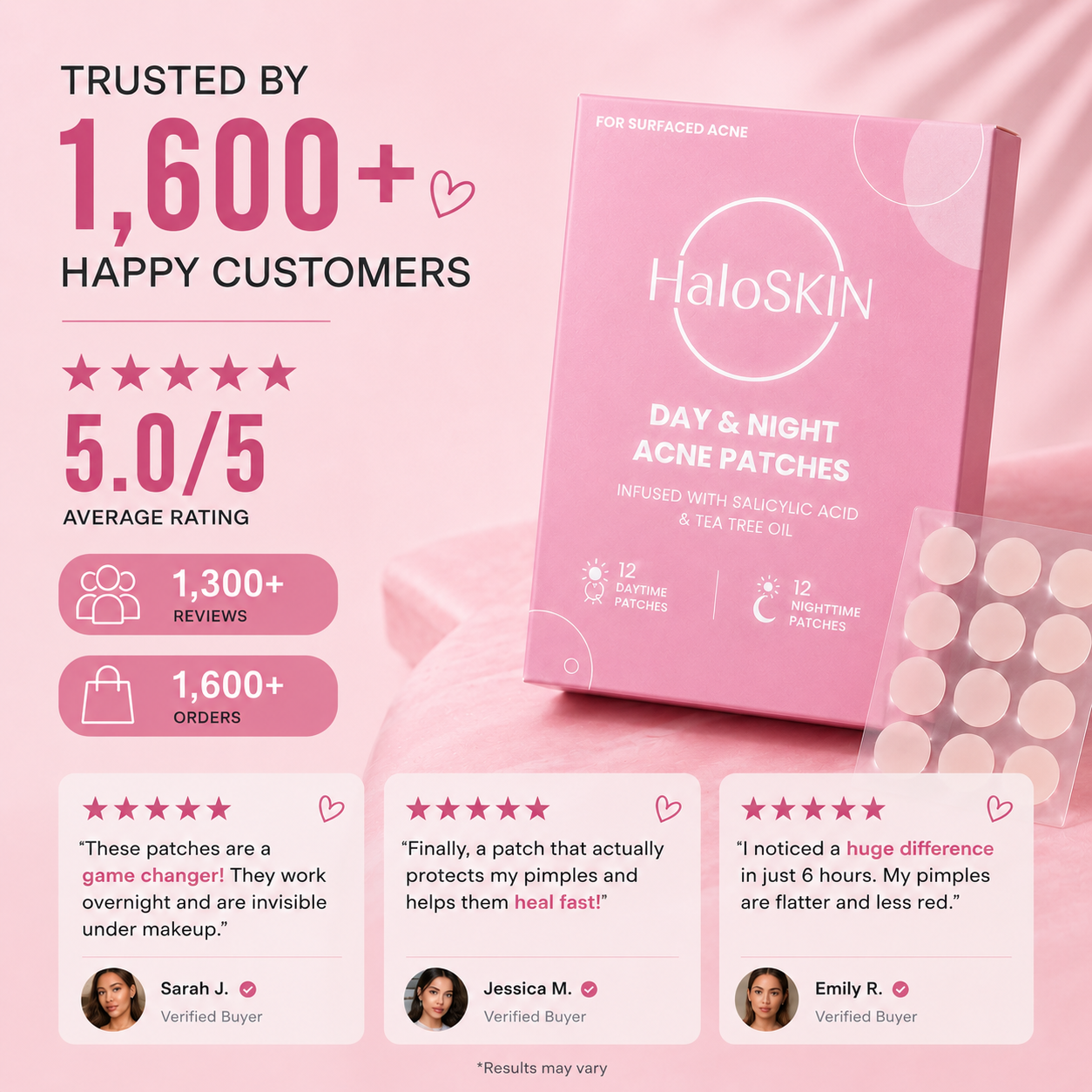 Day & Night Acne Patches