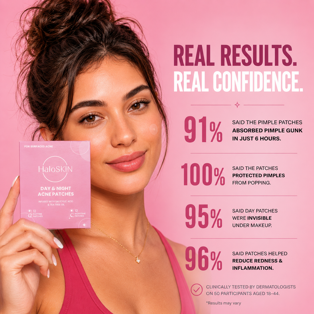 Day & Night Acne Patches