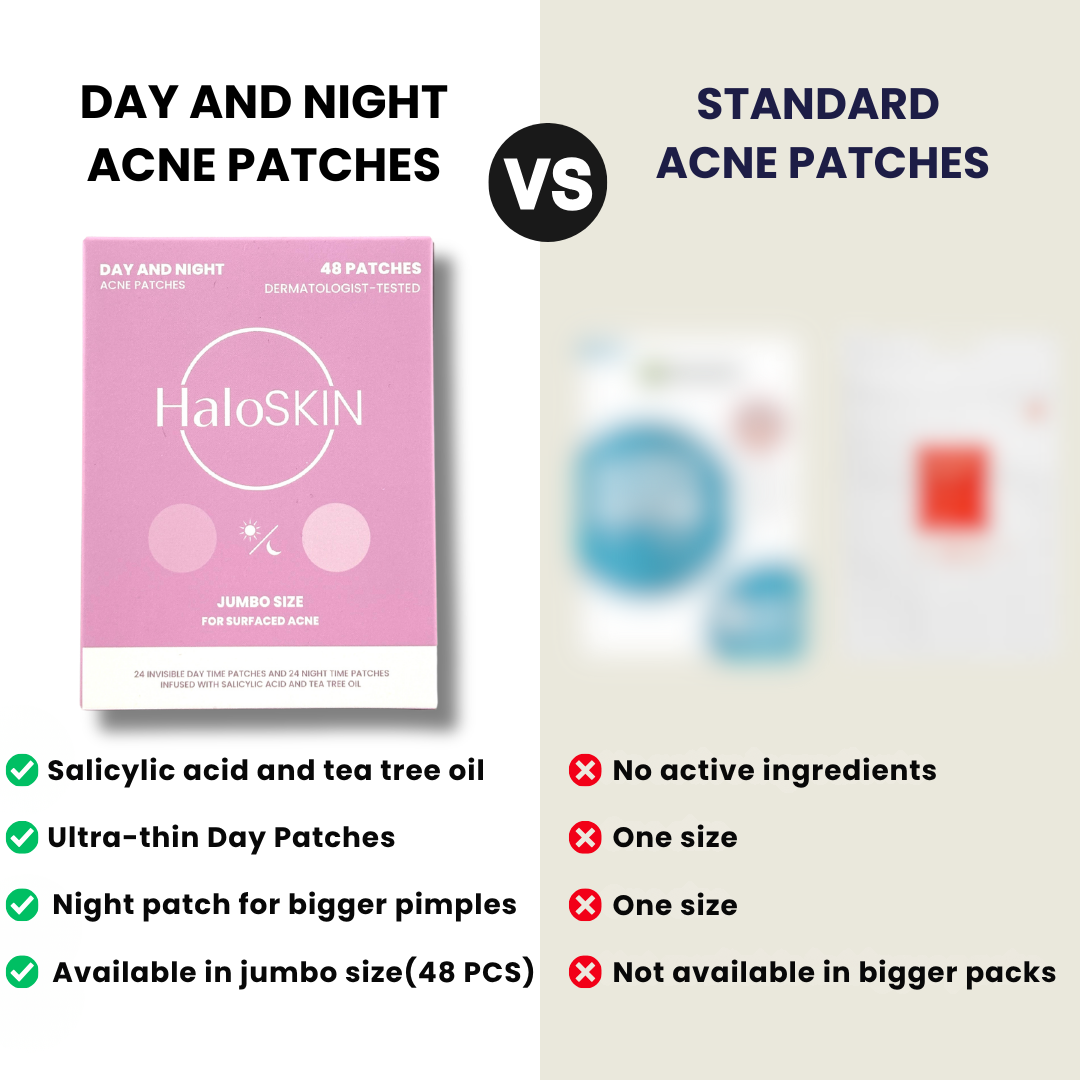Day & Night Acne Patches