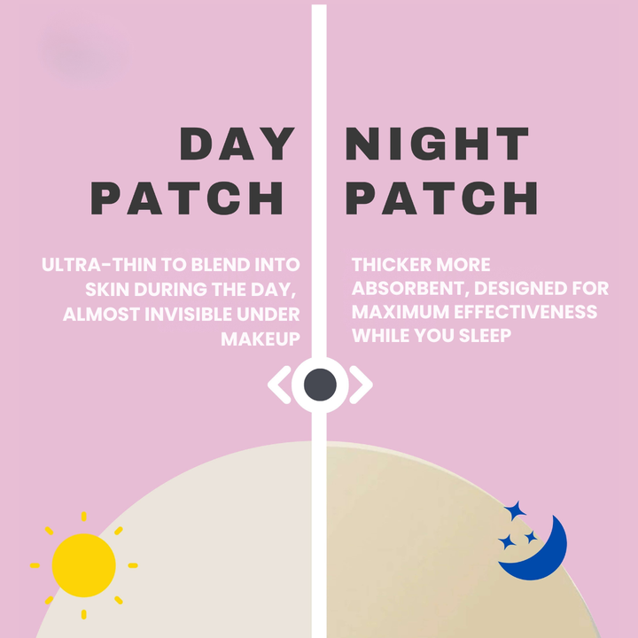Day & Night Acne Patches