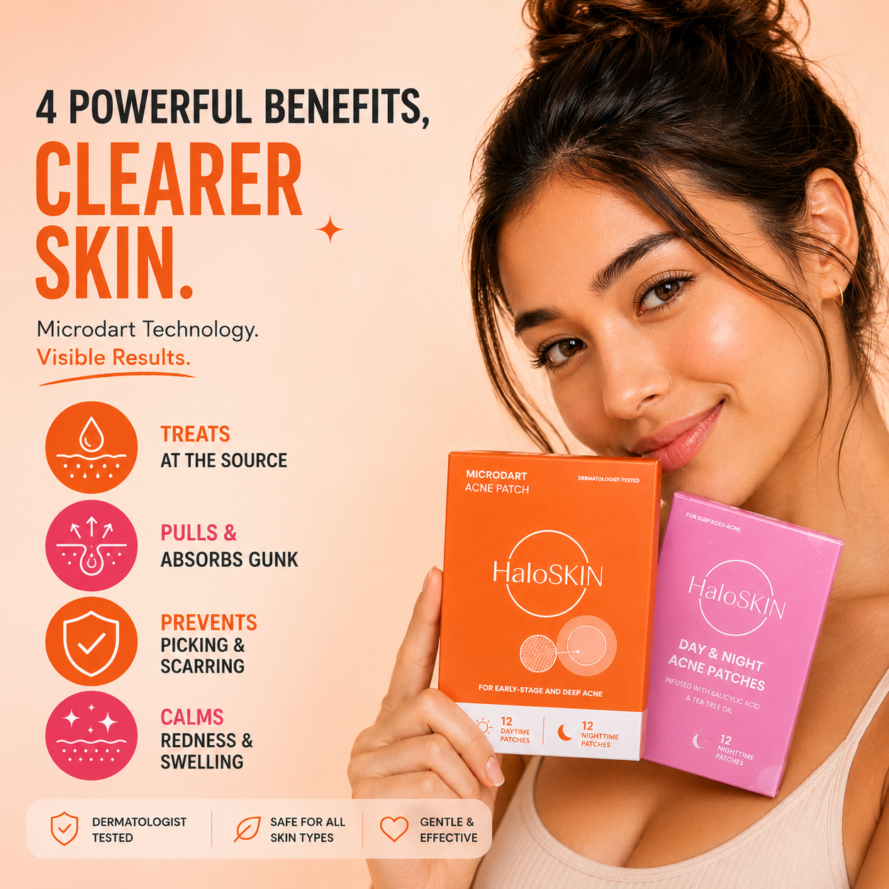 Acne Control Combo