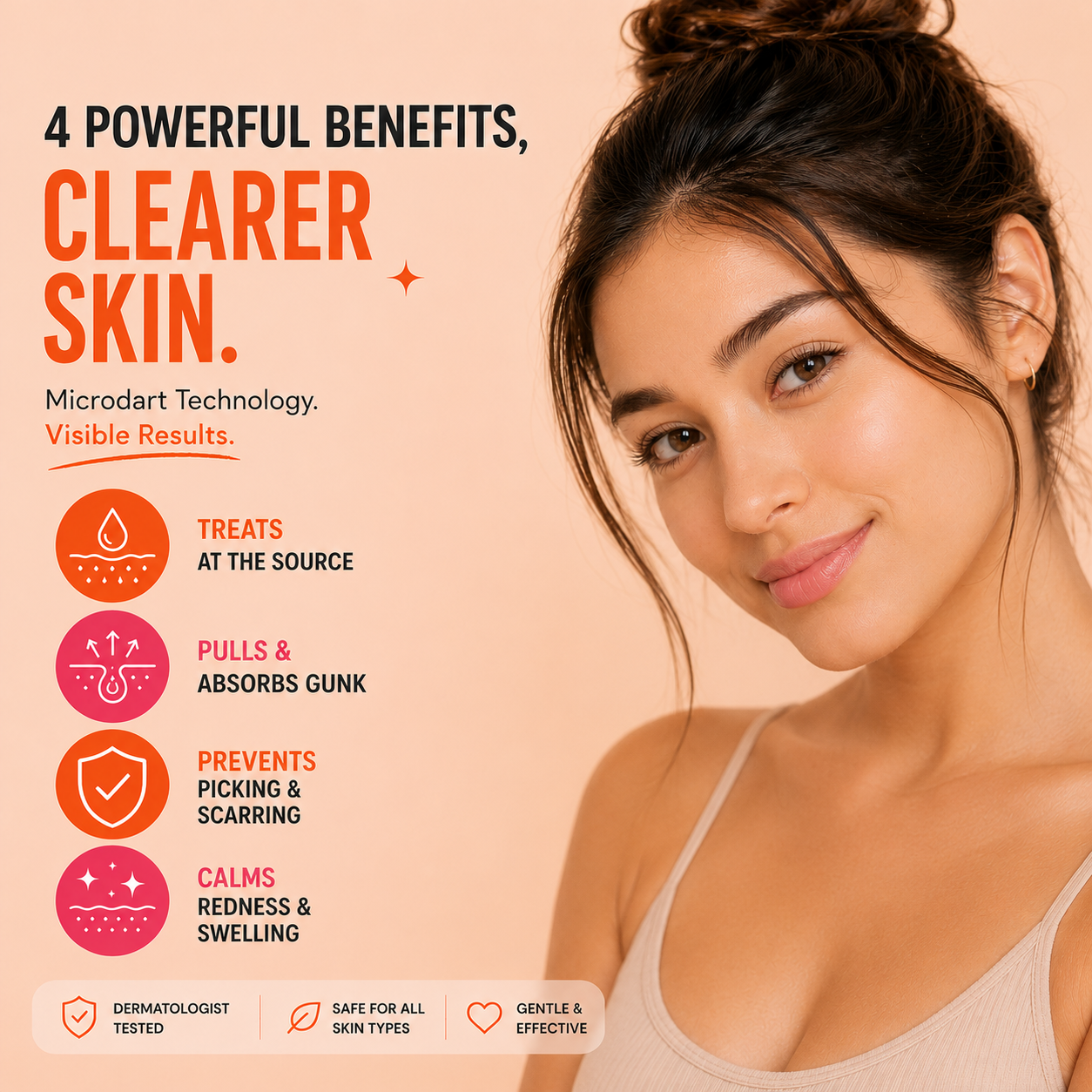 Acne Control Combo