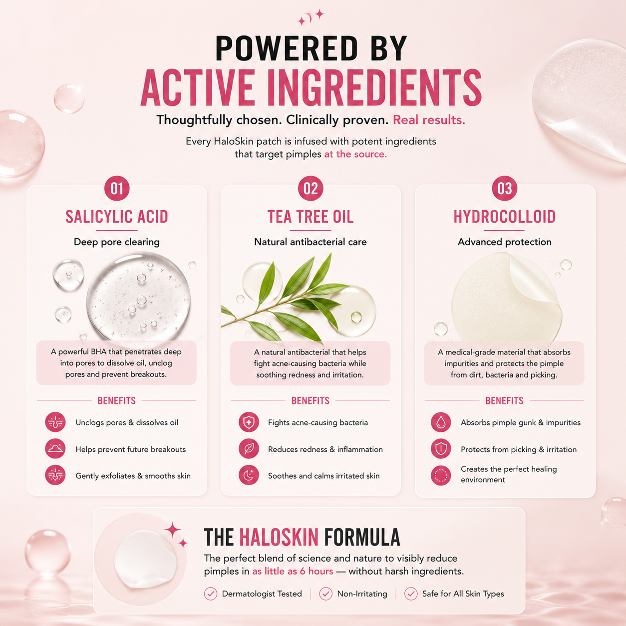 Haloskin 90-Day Clear Skin Kit
