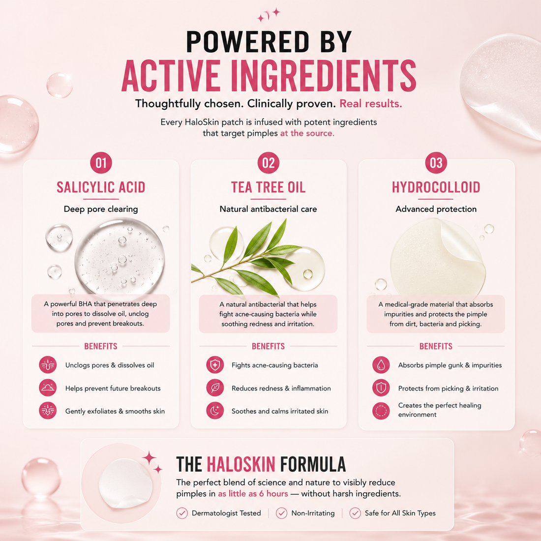 Haloskin 90-Day Clear Skin Kit