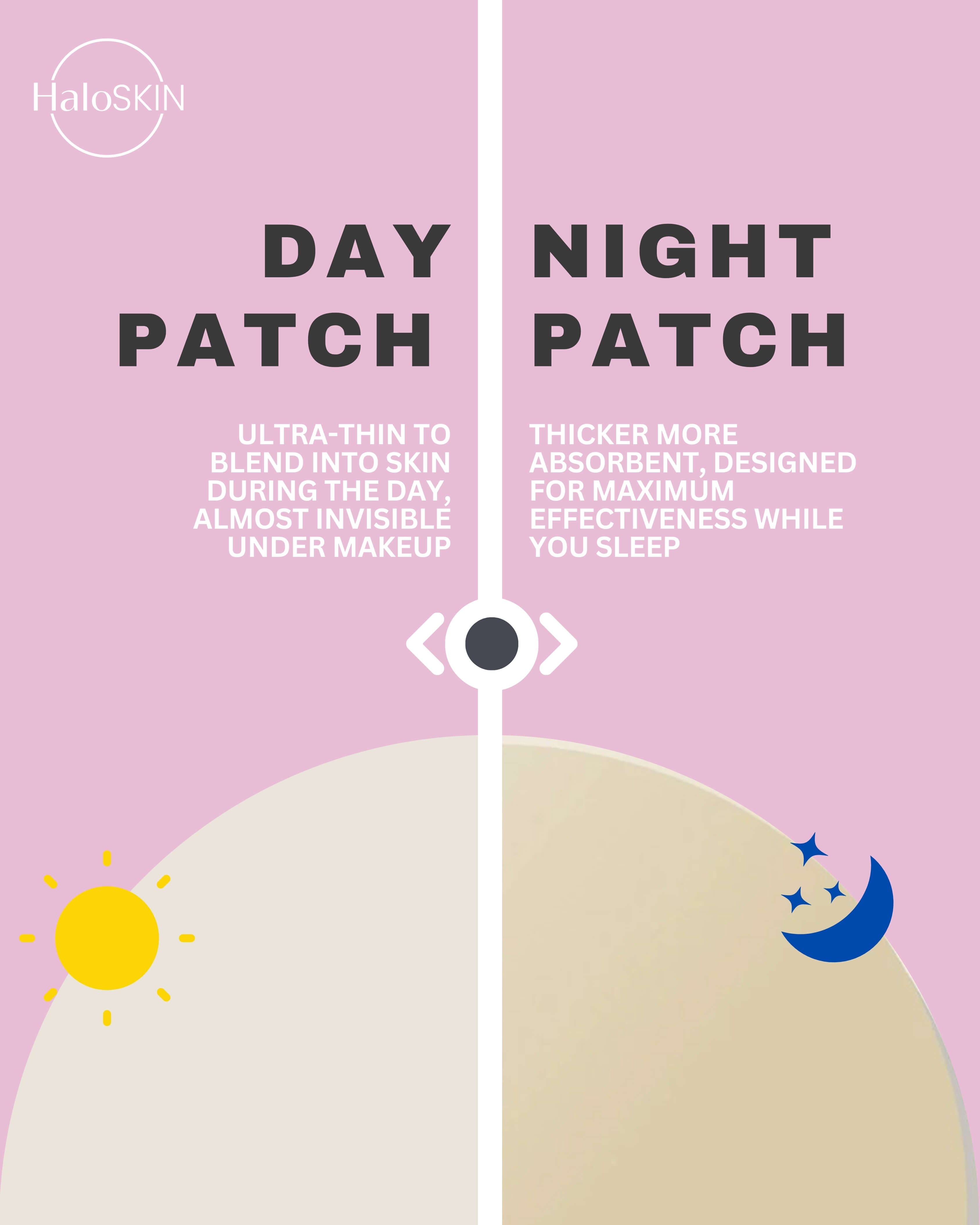 Day & Night Acne Patches