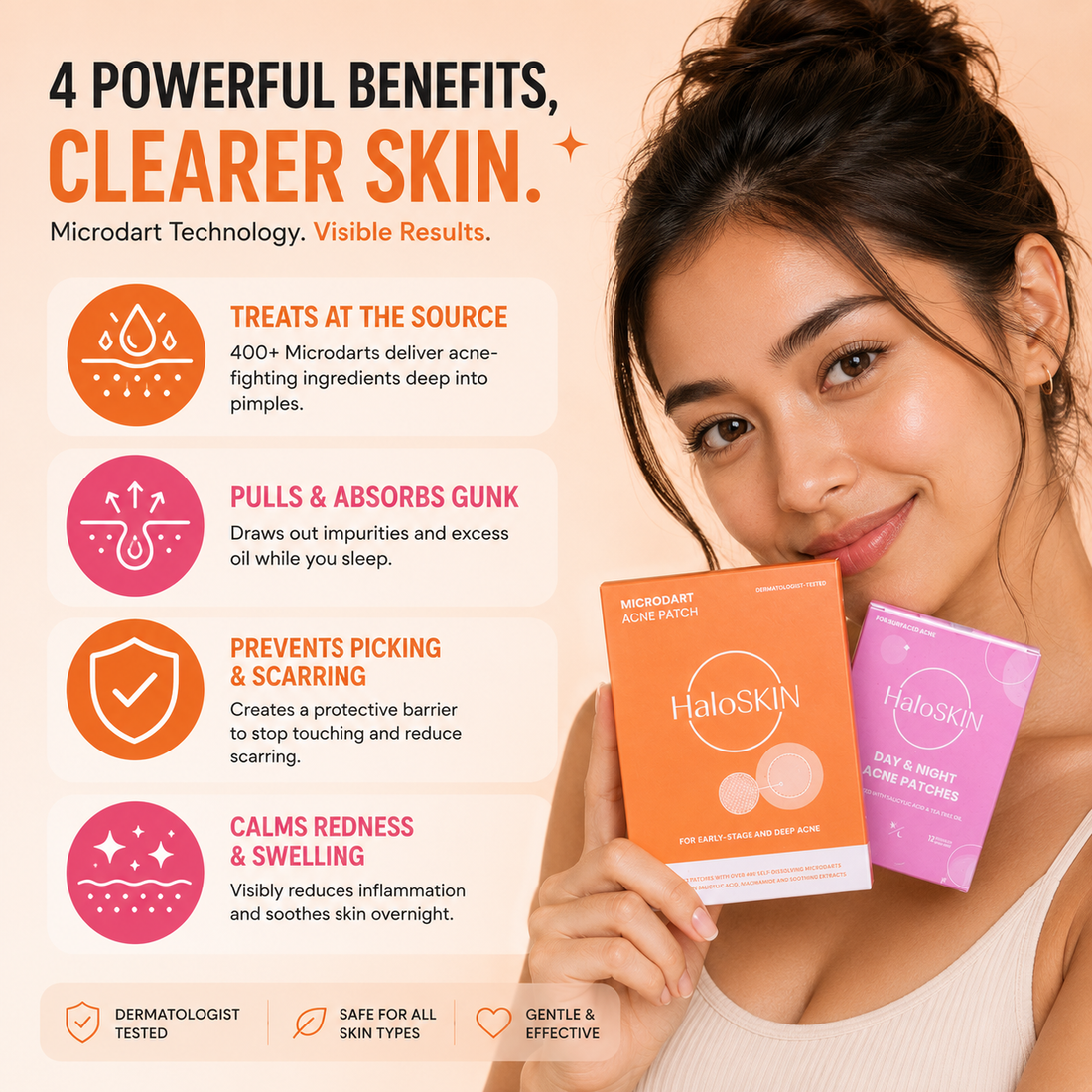 Acne Control Combo