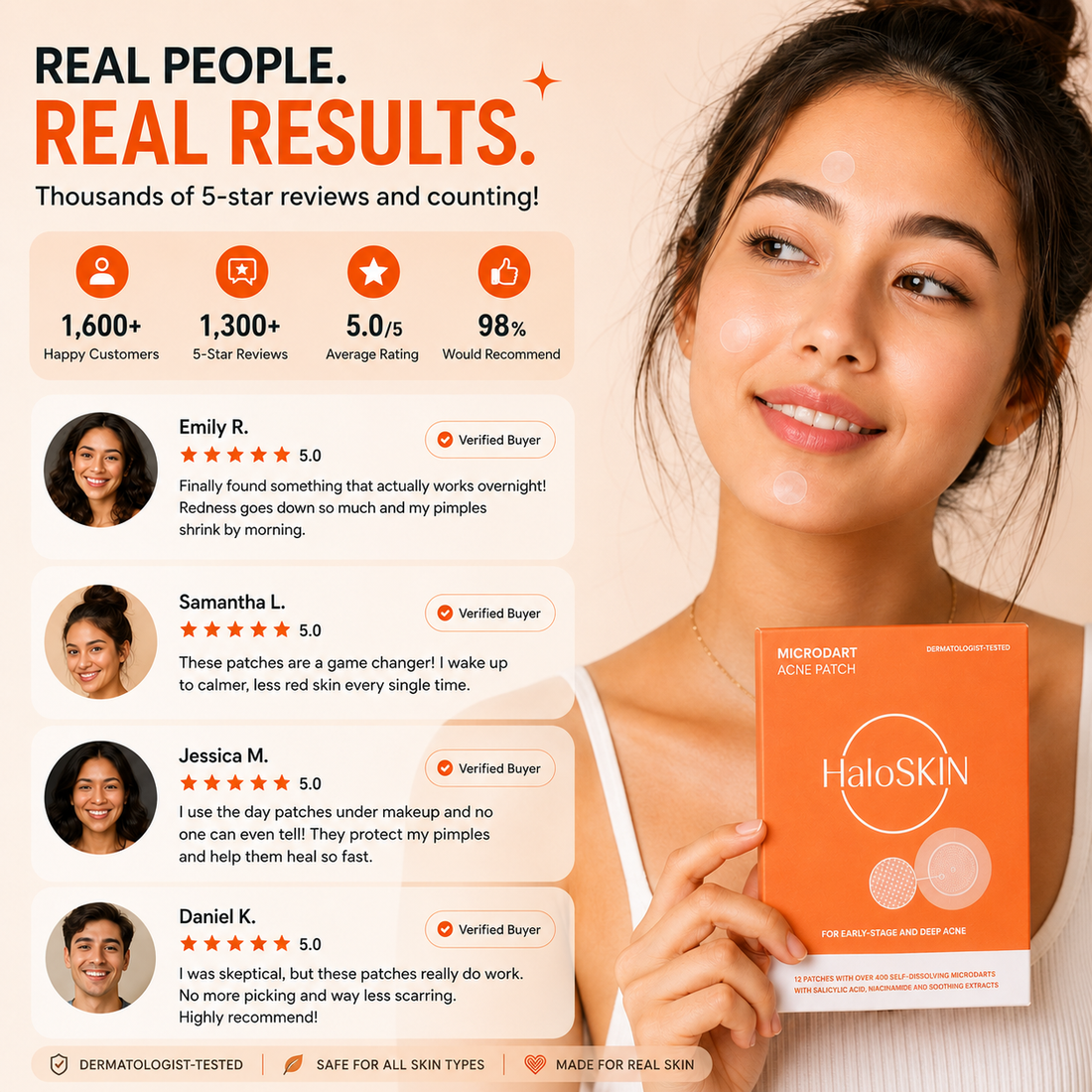 Microdart Acne Patches