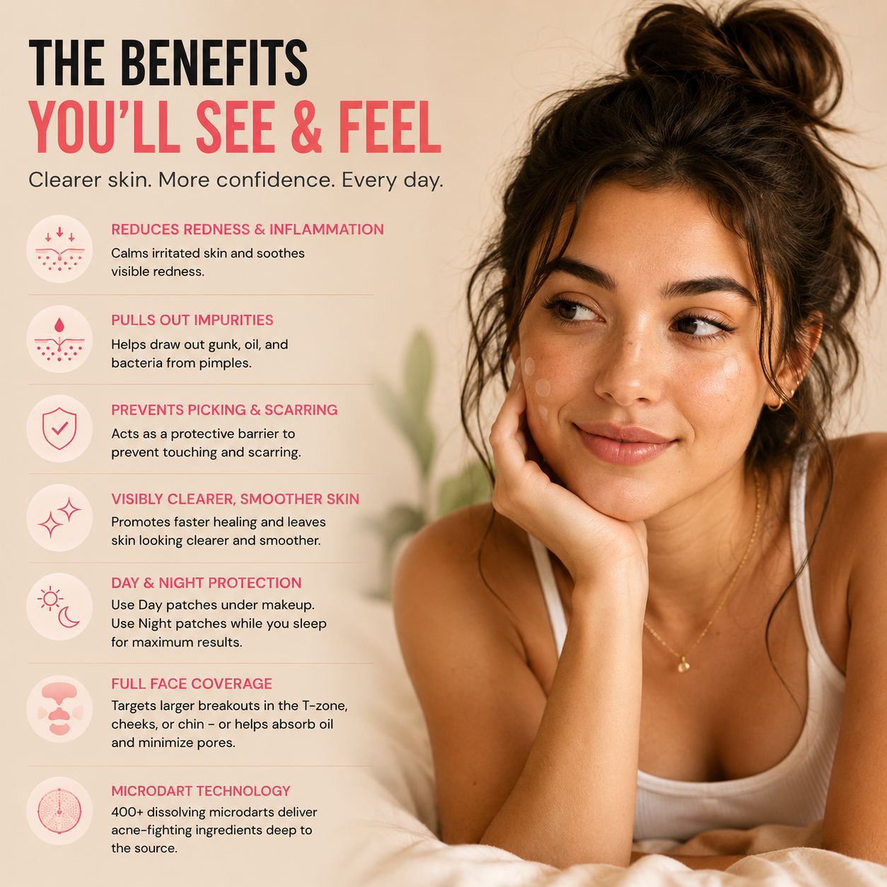 Total Acne Control Kit